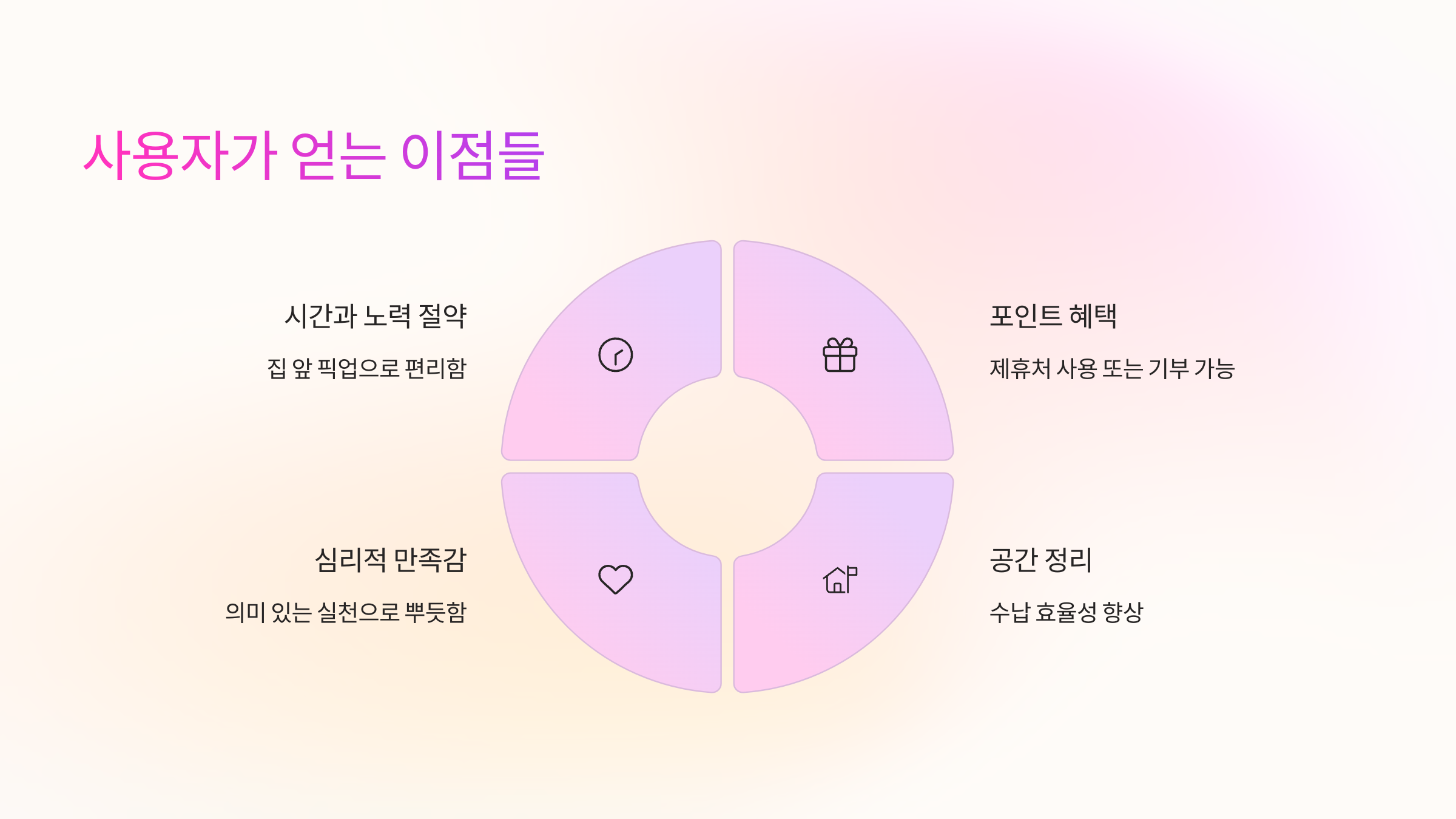 🎁 사용자가 얻는 이점들