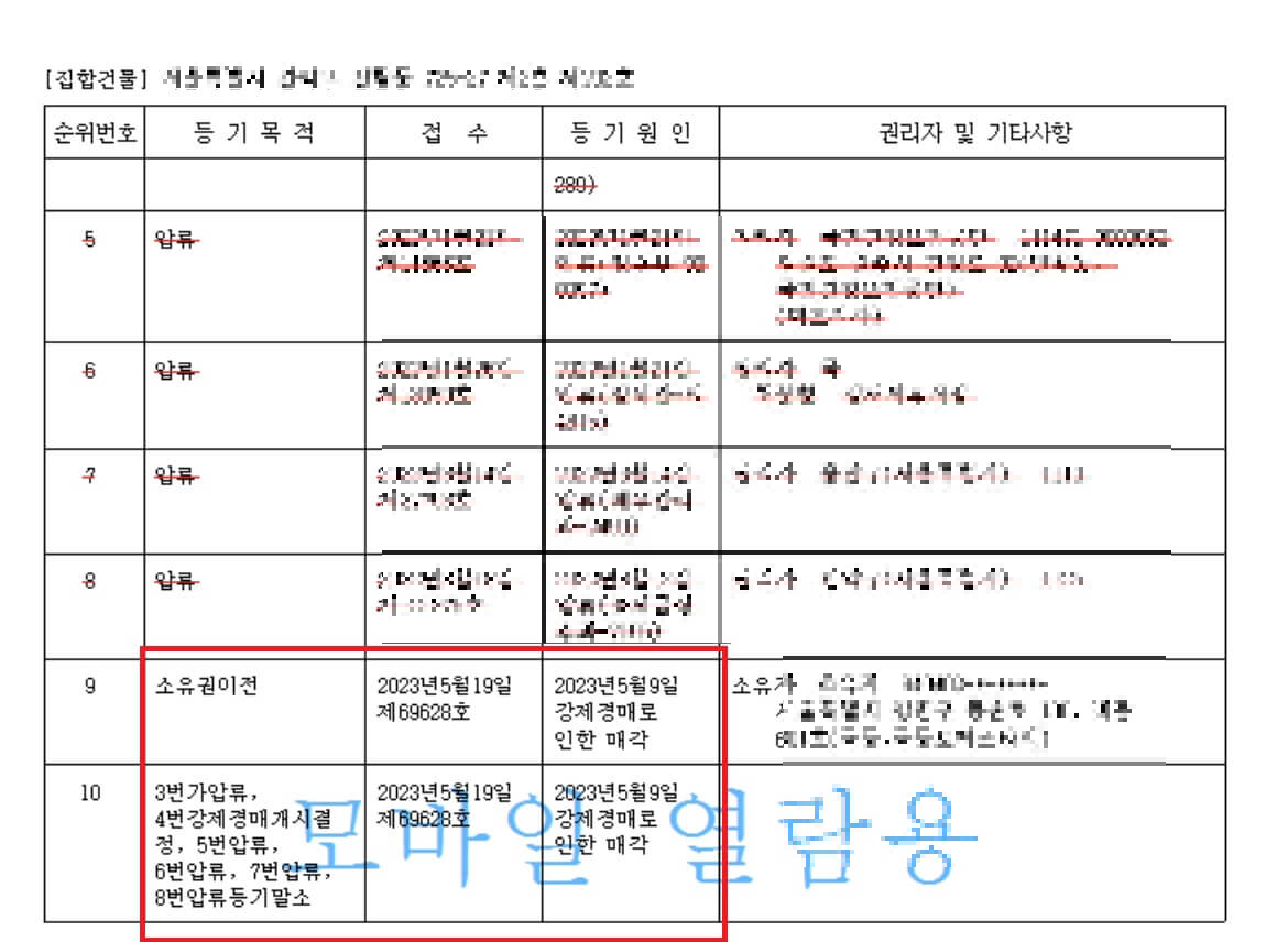 등기필증 뜻과 재발급&#44; 소유권 이전 후 확인해야 할 필수서류 알기