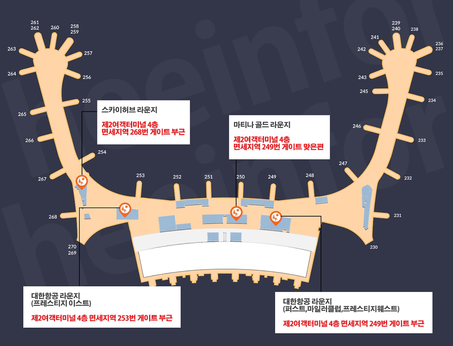 인천공항 라운지 완벽가이드