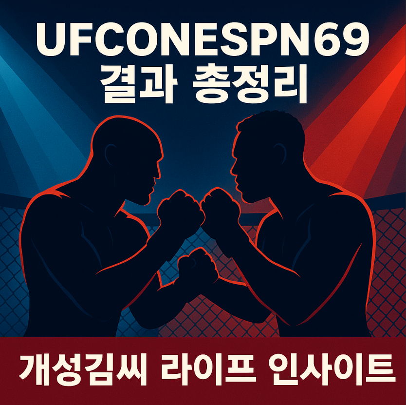 UFCONESPN69,UFC on ESPN 69 경기 결과,카마루 우스만 복귀전,호아킨 버클리 경기 분석,UFC 중계 시간,웰터급 타이틀 경쟁