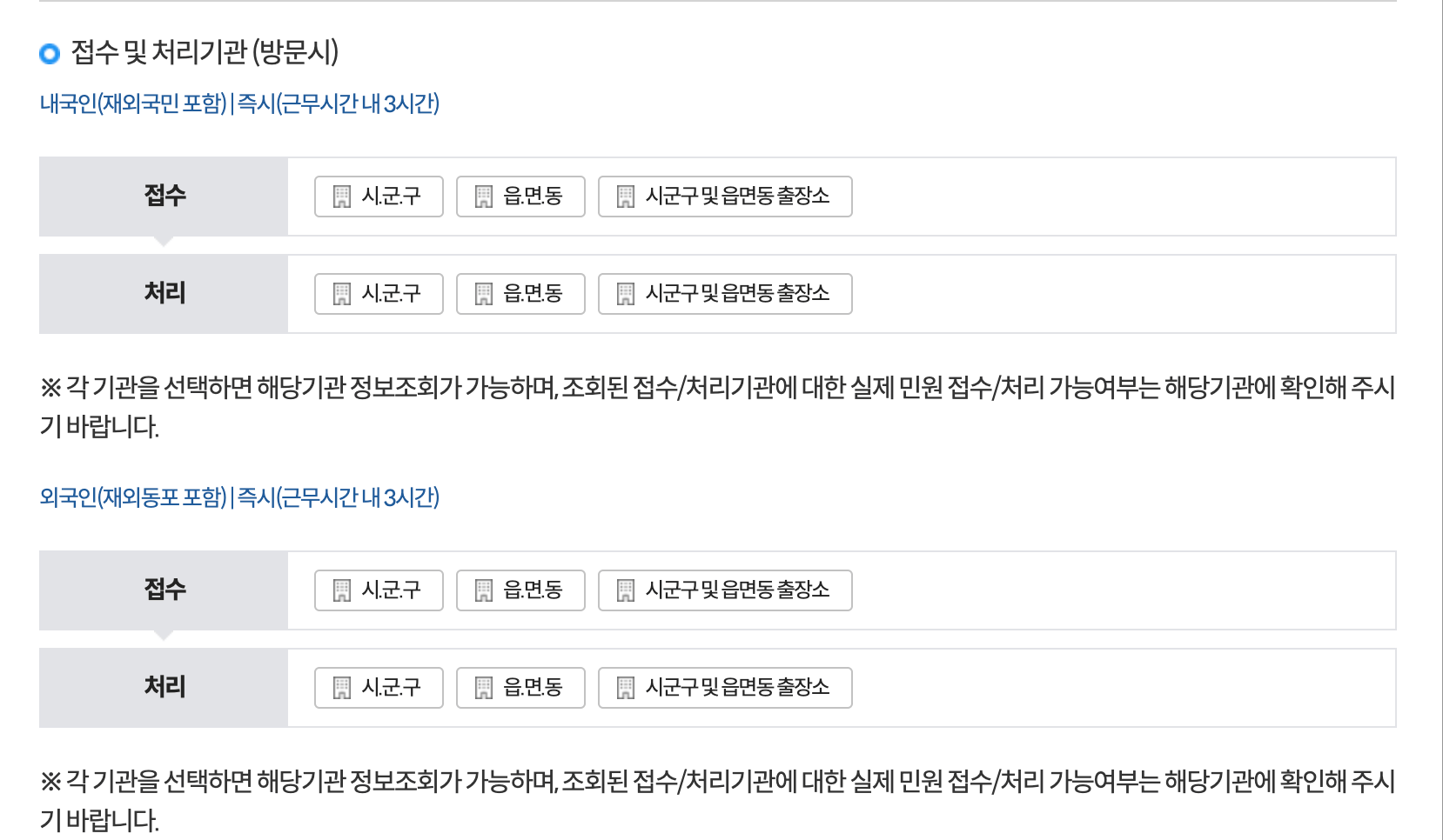 인감증명서 인터넷발급