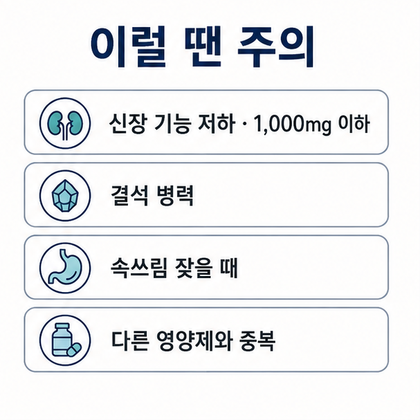 비타민C 고용량 섭취 시 주의 대상, 신장 기능 저하와 결석 병력, 속쓰림, 중복 섭취를 정리한 목록
