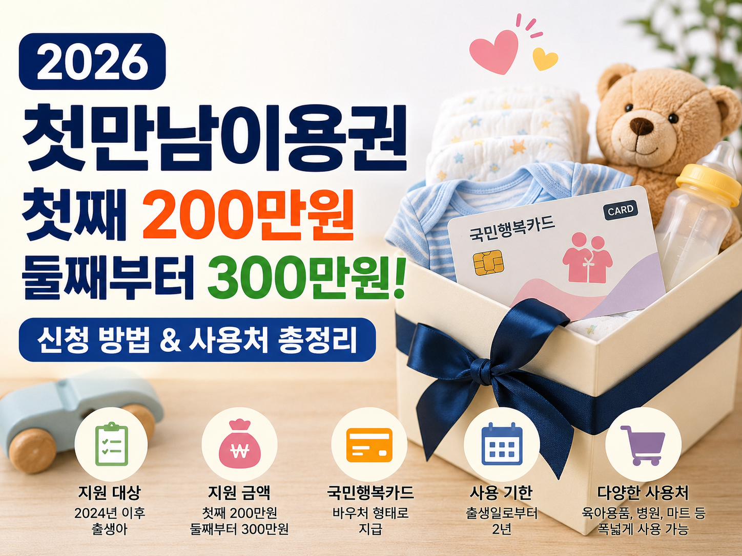 국민행복카드와 출산 선물 상자 중심