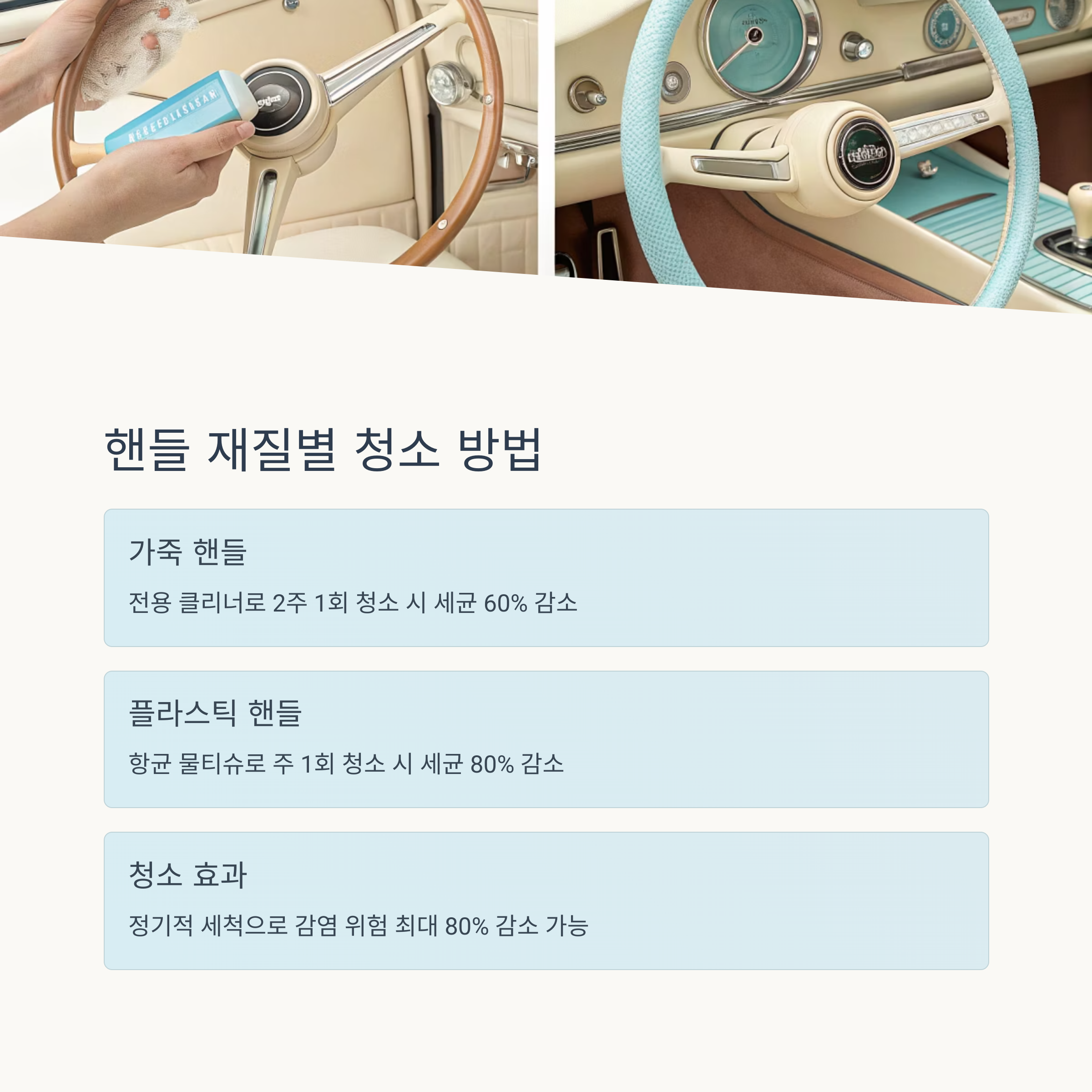 자동차 핸들의 위생 상태와 관리법