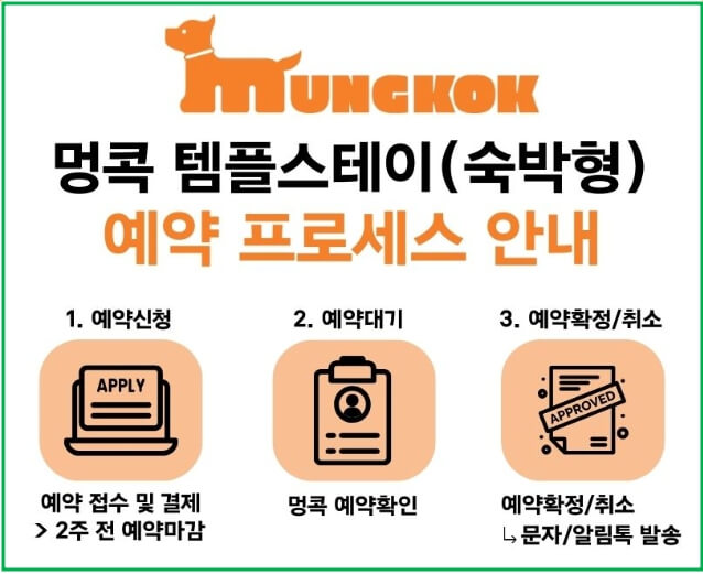 멍콕 템플스테이 숙박형 예약 프로세스 안내