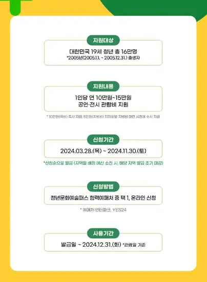 청년문화예술패스