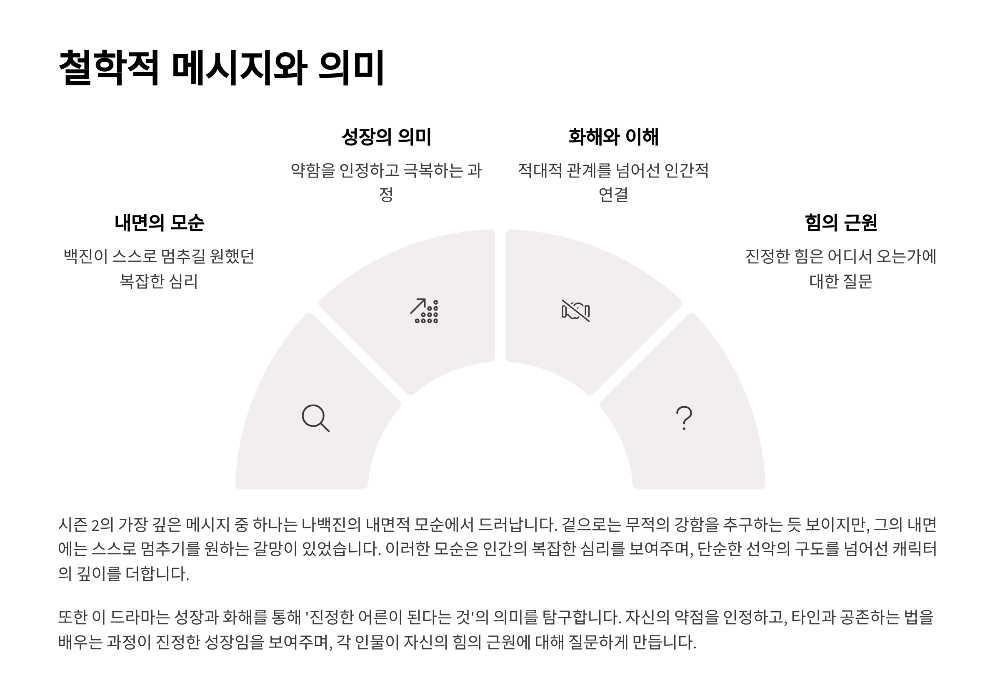 약한 영웅클래스2 6