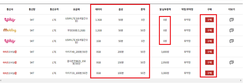 맞춤형요금제-선택