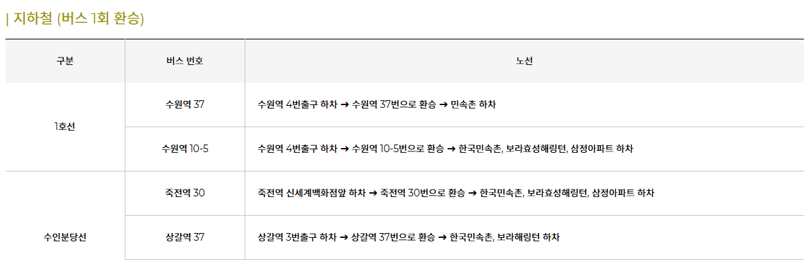 한국민속촌 달빛을 더하다