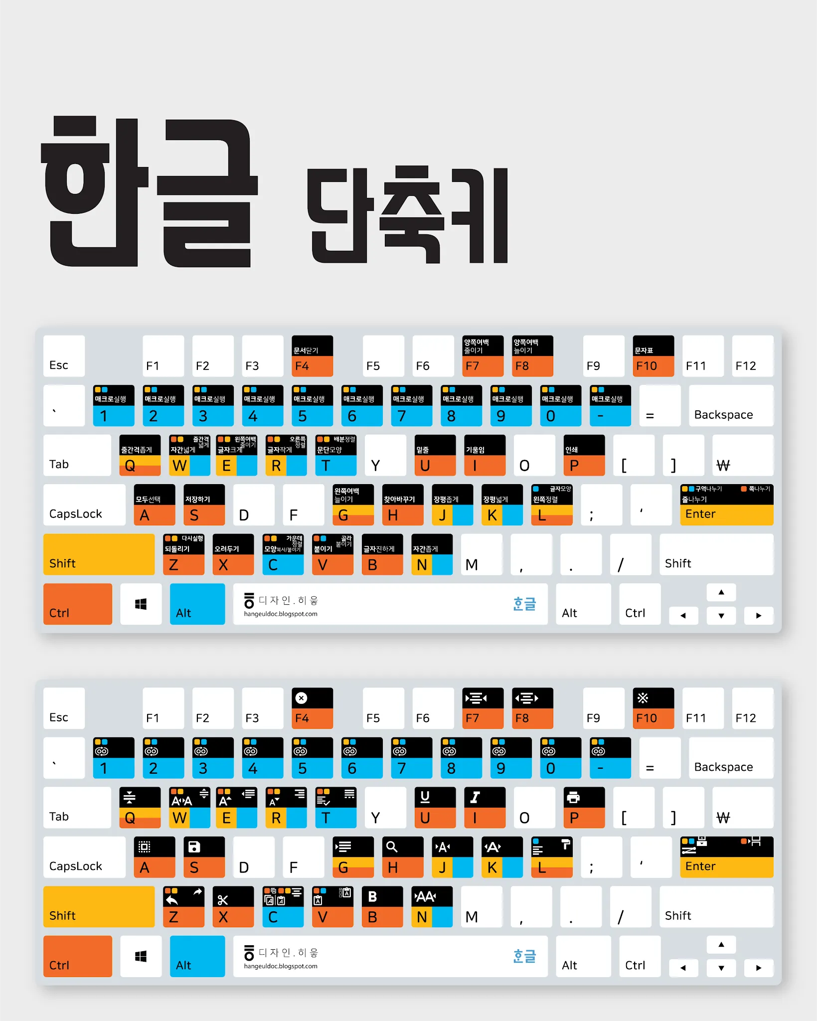 한글 단축키 모음 총정리_9