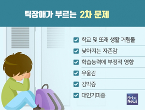 소아강박증
