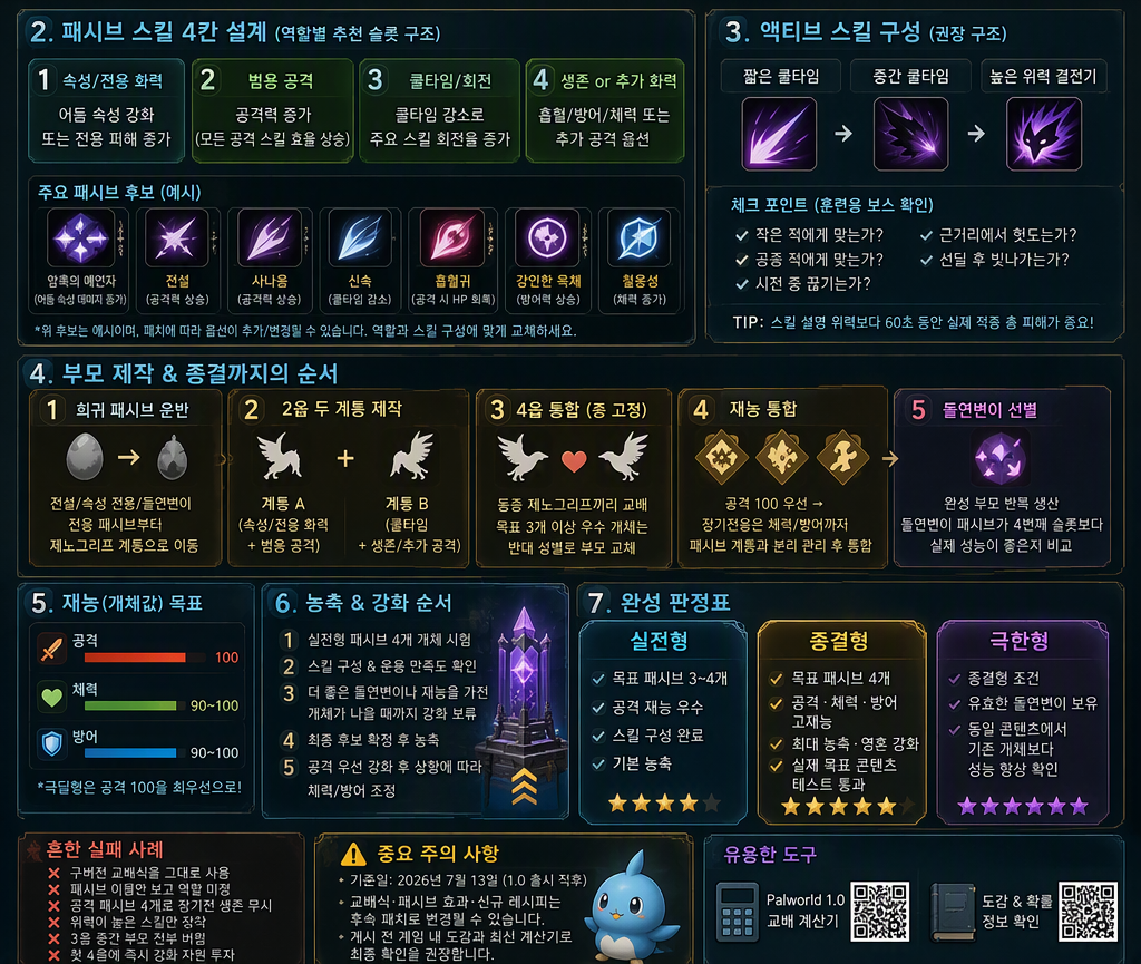액티브 스킬은 위력보다 회전과 적중률이 중요하다