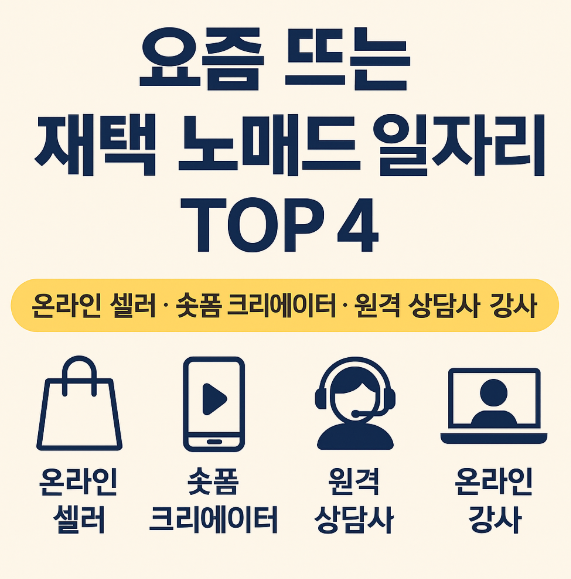 요즘 뜨는 재택 노매드 일자리 TOP 4 관련 사진