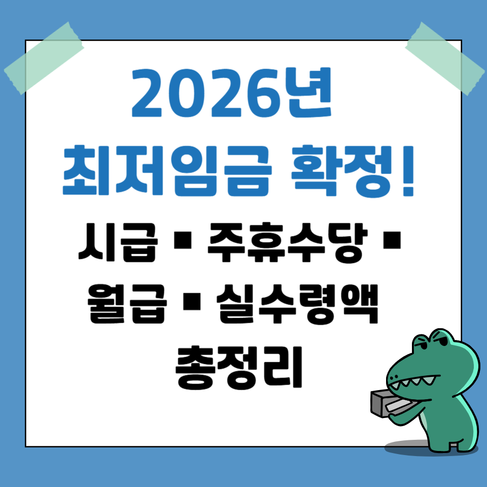 2026년 최저임금 확정! 시급&middot;주휴수당&middot;월급 실수령액 총정리