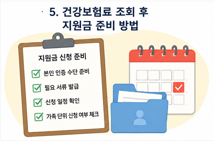 건강보험료 조회 후 지원금 준비 방법