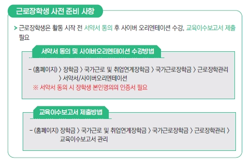 대학생근로장학금3분확인