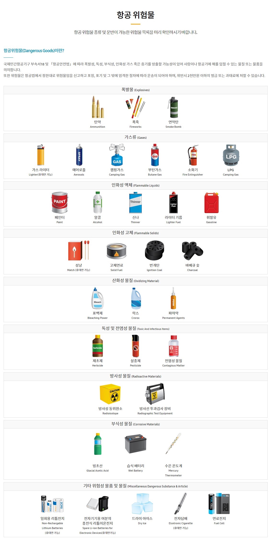 기내반입금지물품