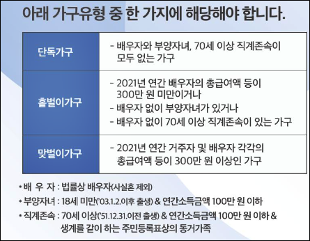 가구유형