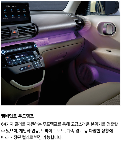 캐스퍼 일렉트릭 가격, 보조금, 사전 계약 분석