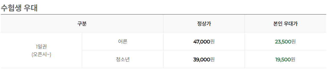 2024-수능-수험생-할인-혜택-부산-롯데월드-1일권-할인가격