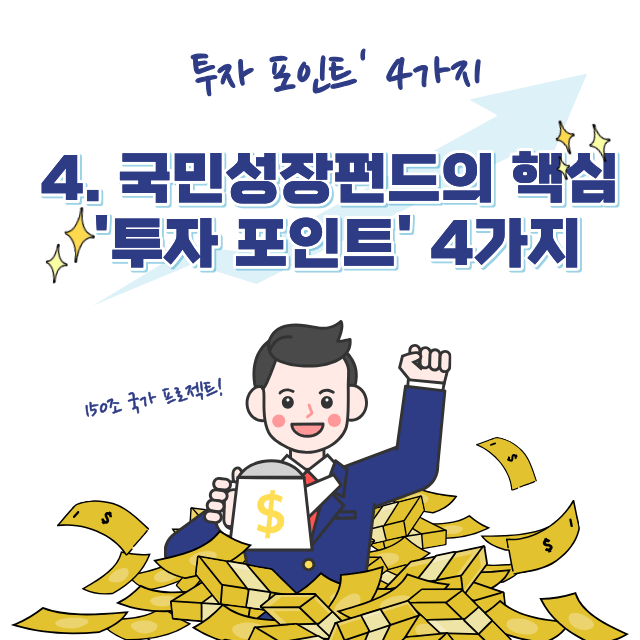 국민성장펀드' 투자 가이드