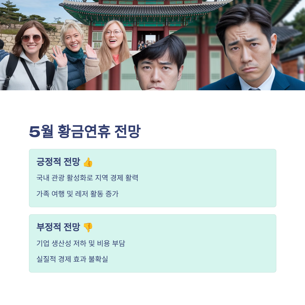 5월 황금연휴 전망