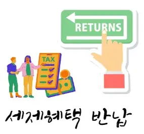 IRP-개인형-퇴직-연금-단점-세제혜택-반납