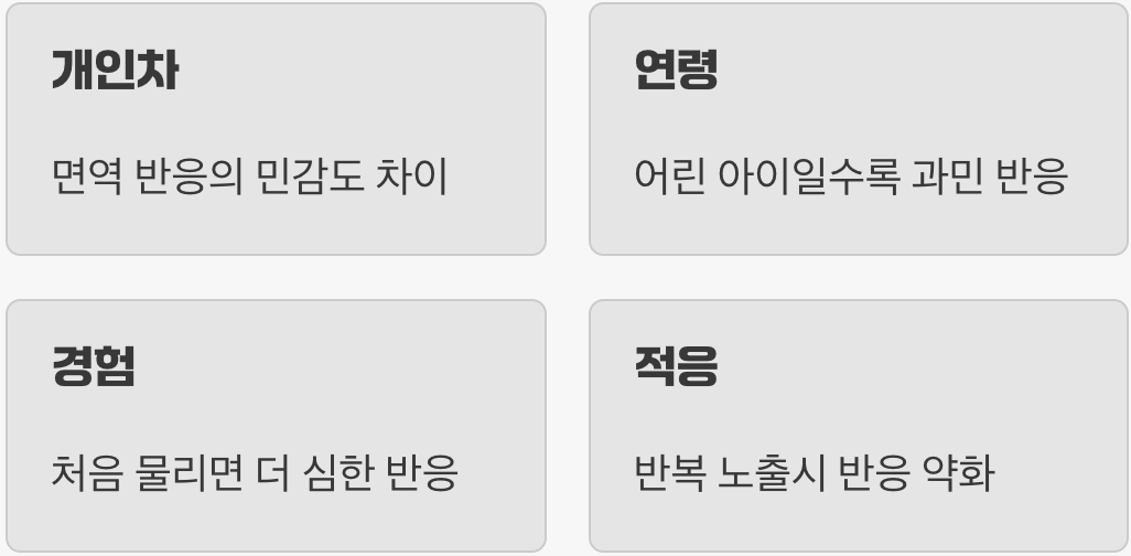 유독 나만 더 붓고 가려운 이유