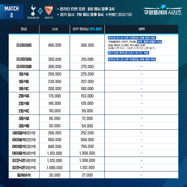 토트넘-세비야-티켓-가격