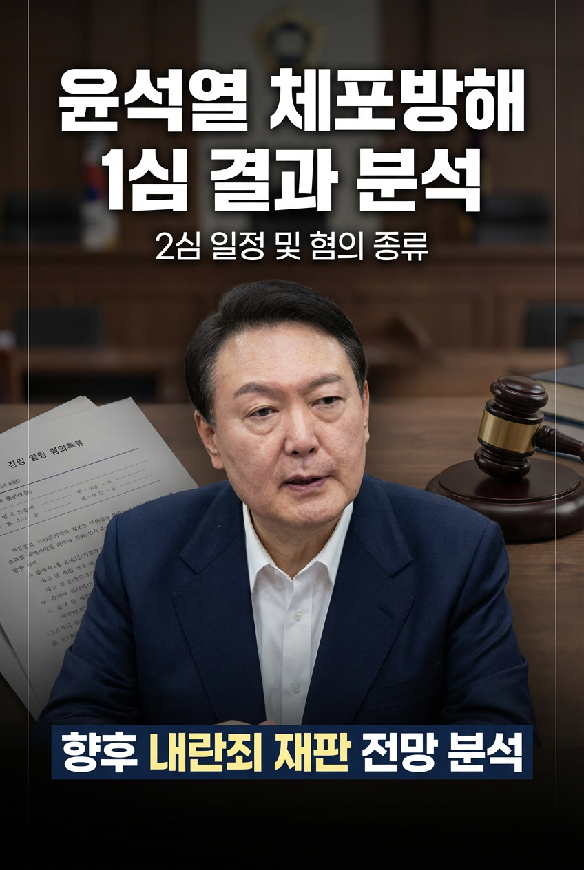 윤석열 체포방해 선고 1심 결과 및 다음 2심 일정, 혐의 종류 및 향후 내란죄 재판 전망 분석