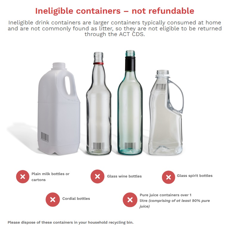 10센트가 아닌 병들을 설명함