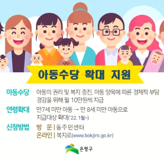 아동수당 확대 지급 대상 나이 금액 신청 방법