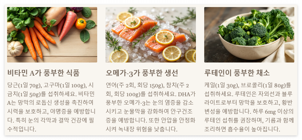 눈건강에 좋은음식