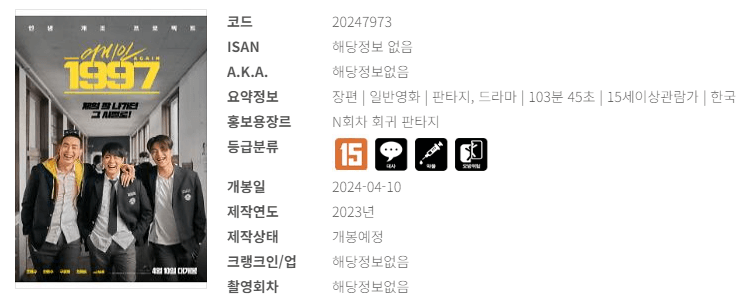 영화 예매순위