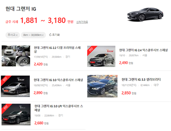 그랜저중고차가격