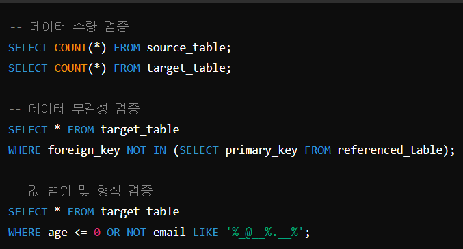 테이터 수량, 무결성 검증