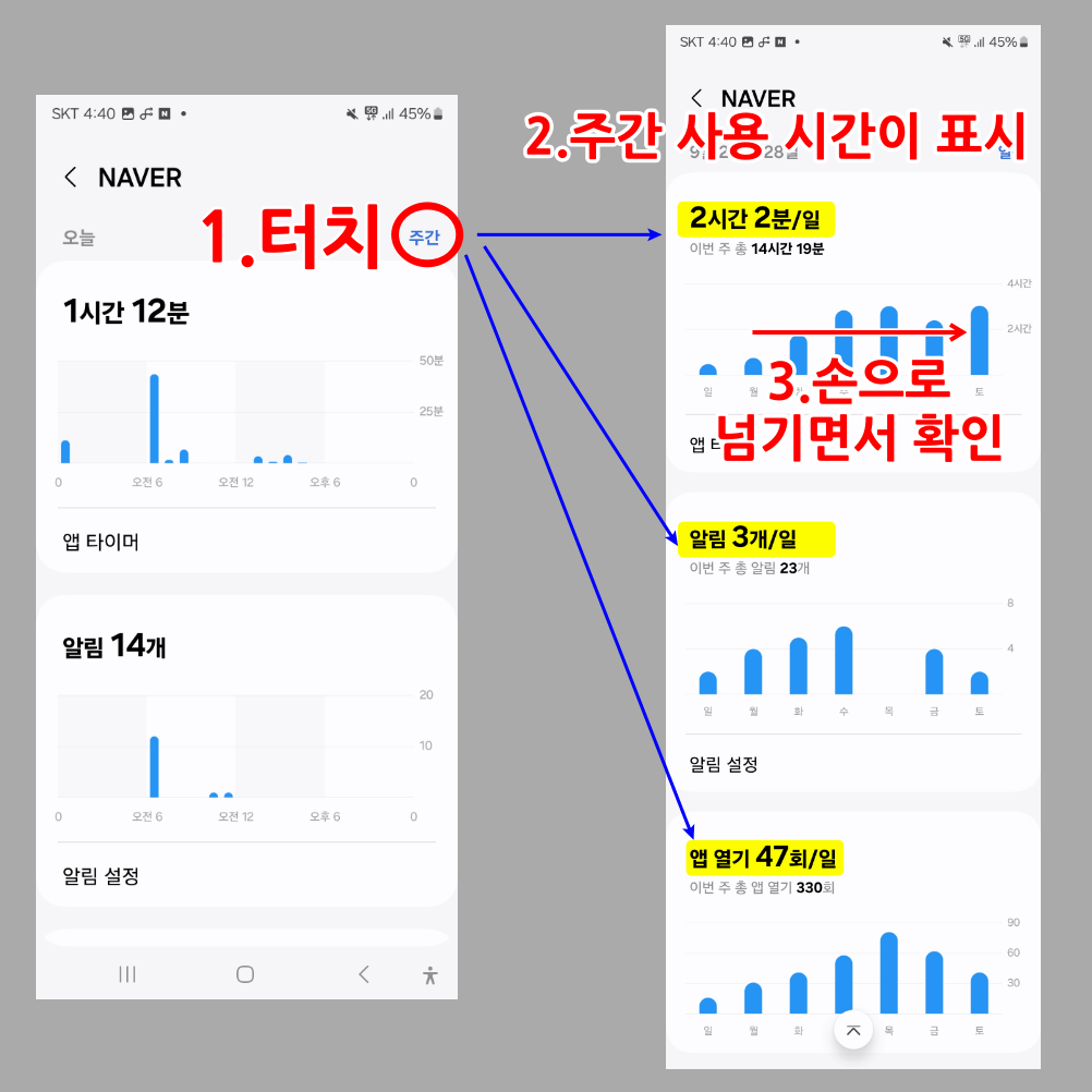 주간, 월간 사용시간 확인