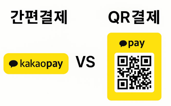 간편 결제 비교