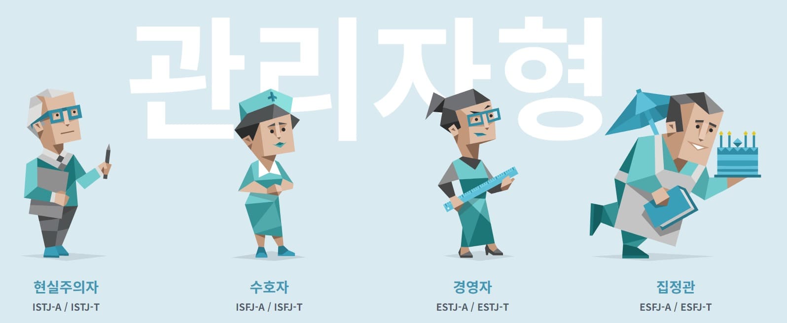 MBTI무료검사 및 유형