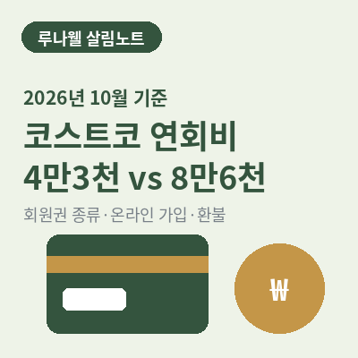 코스트코 연회비 2026년 회원권 비교