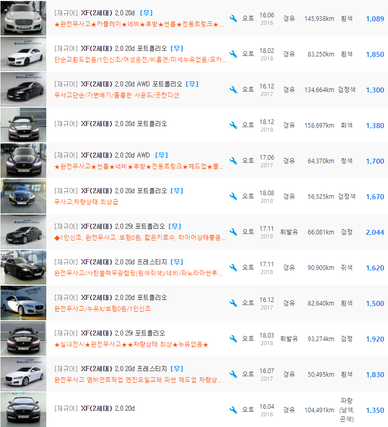 재규어 XF(X260) 등급 중고차 가격 : 1,050만원 ~ 2,770만원