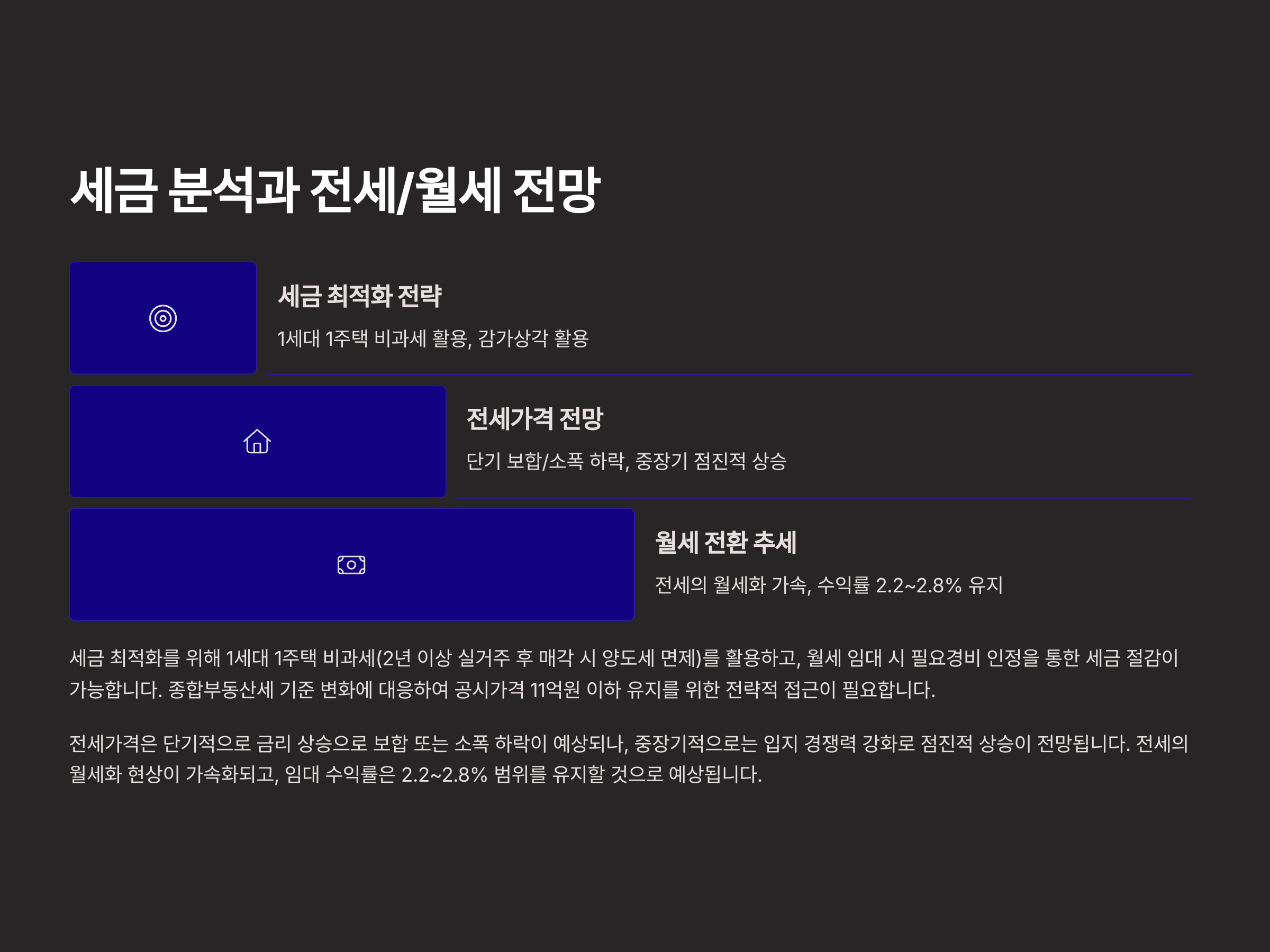 세금 분석과 전세/월세 전망