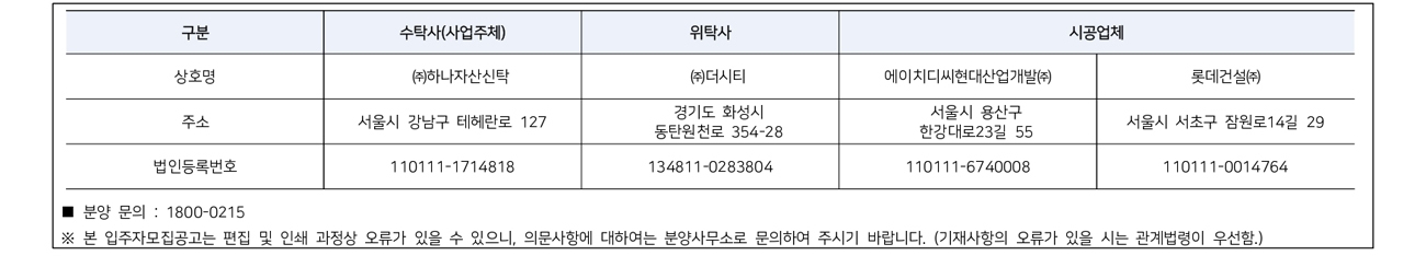 반정아이파크캐슬4단지5단지무순위-32