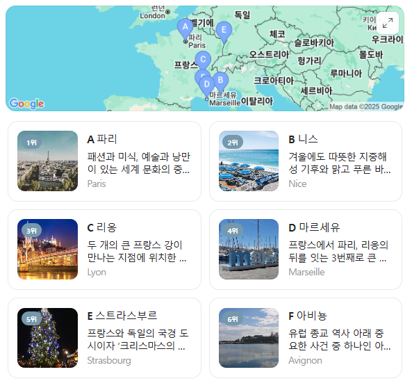 프랑스 8월 날씨 옷차림 추천 여행지