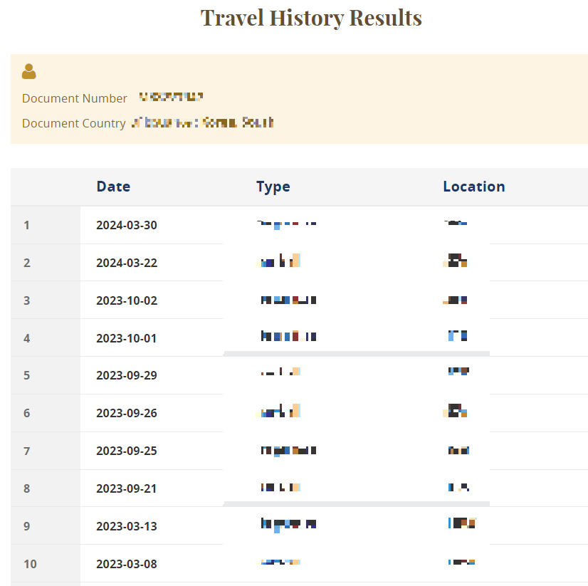 I94 발급받는 방법