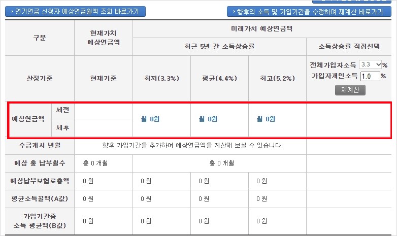 국민연금 예상 수령액 계산