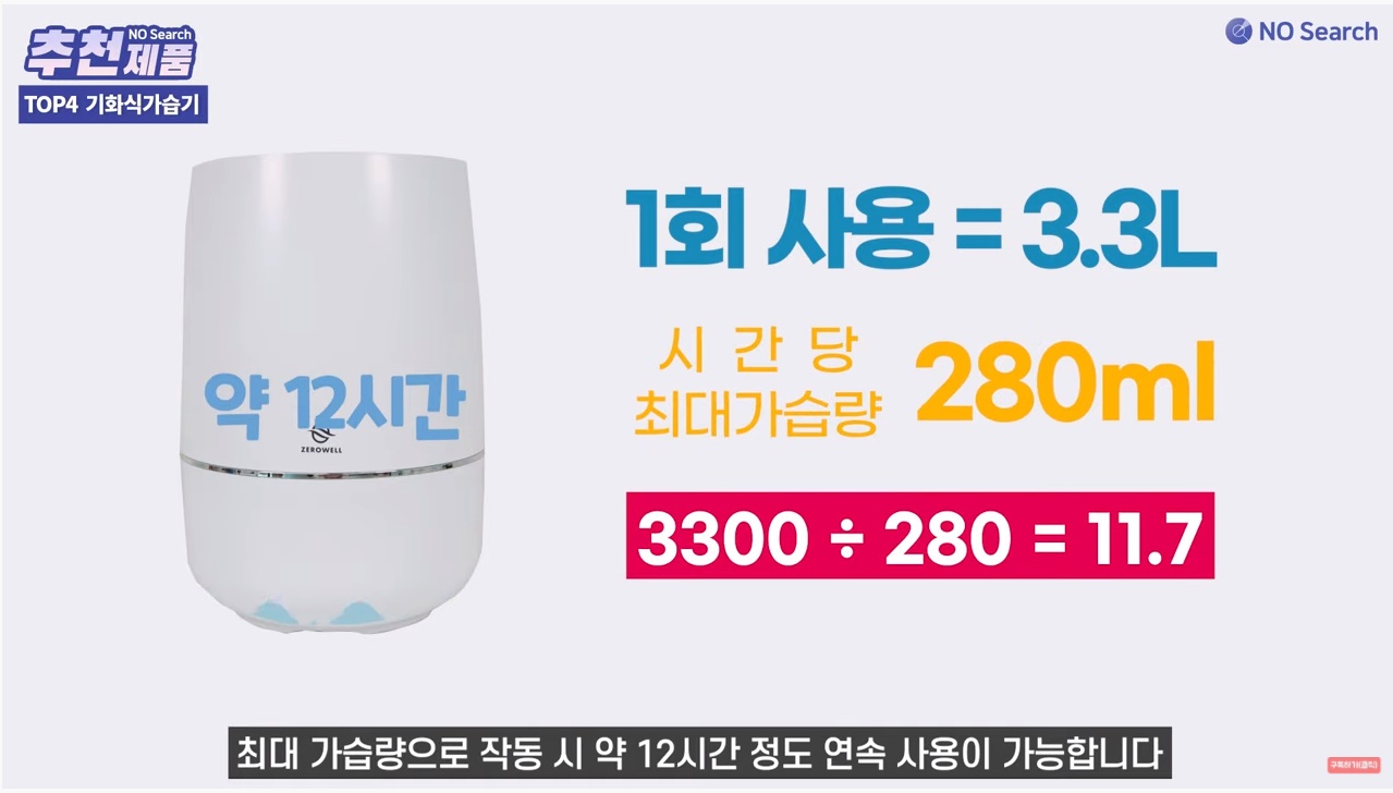 노써치제로웰