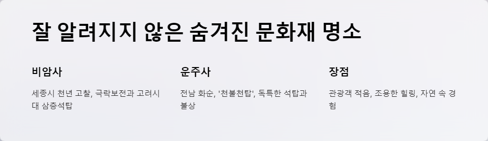 문화재탐방