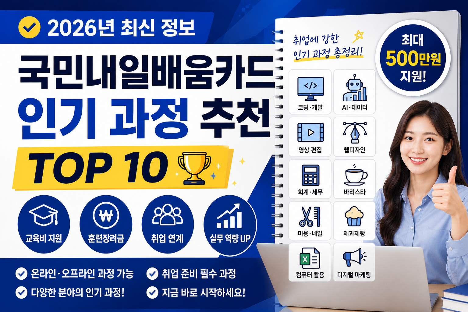 국민내일배움카드 인기 과정 추천 TOP 10 (2026년 최신 기준)