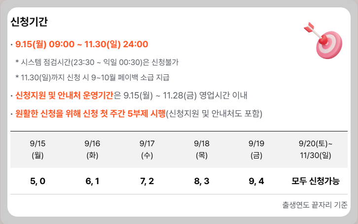 신청기간
